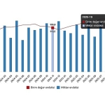 dis-ticaret-endeksleri-kasim-2025.jpg