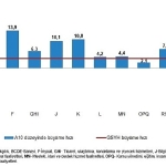 donemsel-gayrisafi-yurt-ici-hasila-iii-ceyrek-temmuz-eylul-2025.jpg