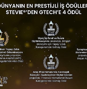 dunyanin-en-prestijli-is-odulleri-stevieden-gteche-4-odul.jpg