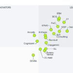 ey-esg-ve-surdurulebilirlik-danismanligi-alaninda-2024-kuresel-pazar-lideri-oldu-1brRd31V.jpg