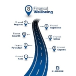 finansal-wellbeing-rakamlarin-otesinde-finansal-denge-guven-ve-huzurun-yeni-tanimi.jpg
