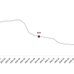 insaat-maliyet-endeksi-eylul-2025.jpg