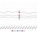 isgucu-istatistikleri-kasim-2025.jpg