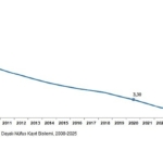 istatistiklerle-aile-2025.jpg