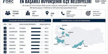 iznik-belediyesi-turkiye-genelinde-ilk-10da-yer-aldi.jpg
