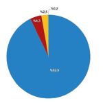 tuik-cig-sut-uretimi-2023-yilinda-04-azalarak-21-milyon-481-bin-567-ton-H5mQa2iB.jpg