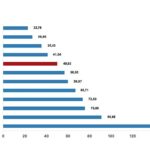tuik-tarimsal-girdi-fiyat-endeksi-tarim-gfe-yillik-4993-artti-aylik-116-artti-PbPV1sQl.jpg