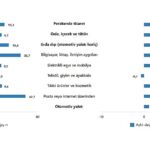 tuik-ticaret-satis-hacmi-yillik-04-azaldi-perakende-satis-hacmi-yillik-133-artti-UP9saLMP.jpg