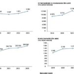 tuik-ulkemizde-1-milyon-203-bin-933-adet-otomobil-uretildi.jpg
