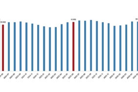 ucretli-calisan-istatistikleri-haziran-2026.jpg