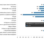 ucretli-calisan-istatistikleri-subat-2025.jpg