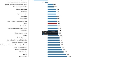 yurt-disi-uretici-fiyat-endeksi-subat-2025.jpg